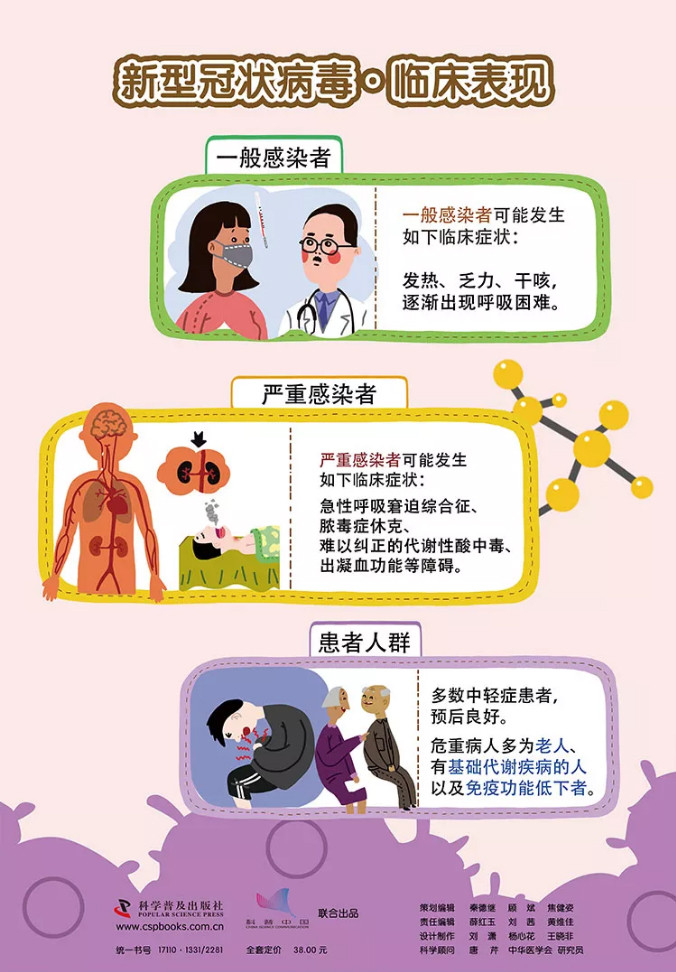 预防新型冠状病毒
